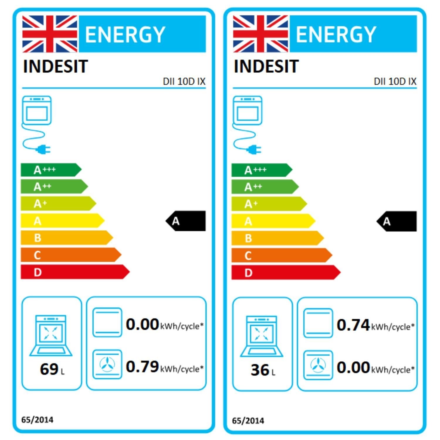 Indesit DII10DIX Electric Built In Double Oven - Stainless Steel - Image 2