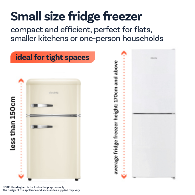 electriQ 80 Litre 70/30 Retro Freestanding Fridge Freezer – Cream - Image 10