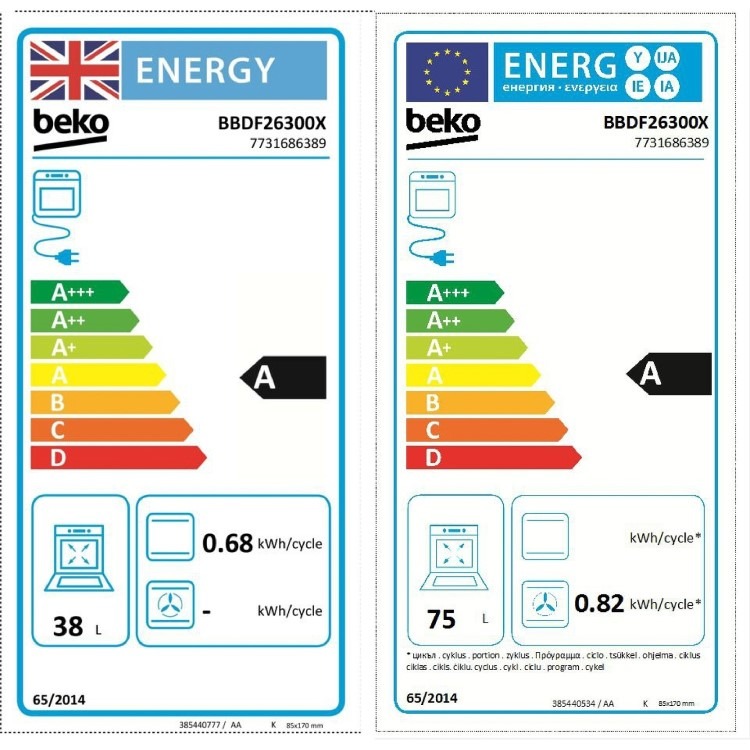 Beko BBDF26300X Built-In Electric Double Oven - Stainless Steel - Image 6
