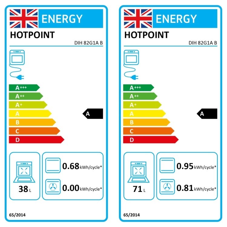 Hotpoint DIH82G1AB Built-In Electric Double Oven with Air Fry - Black - Image 9