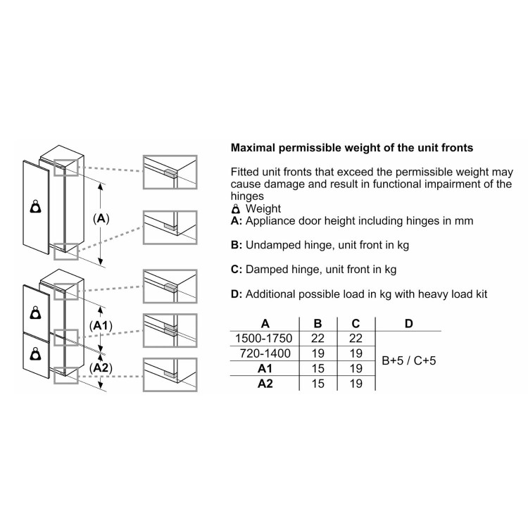 Bosch Series 6 310 Litre Integrated Fridge - Image 10