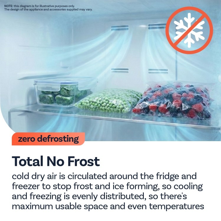 electriQ 430L Side by Side American Fridge Freezer - Image 4