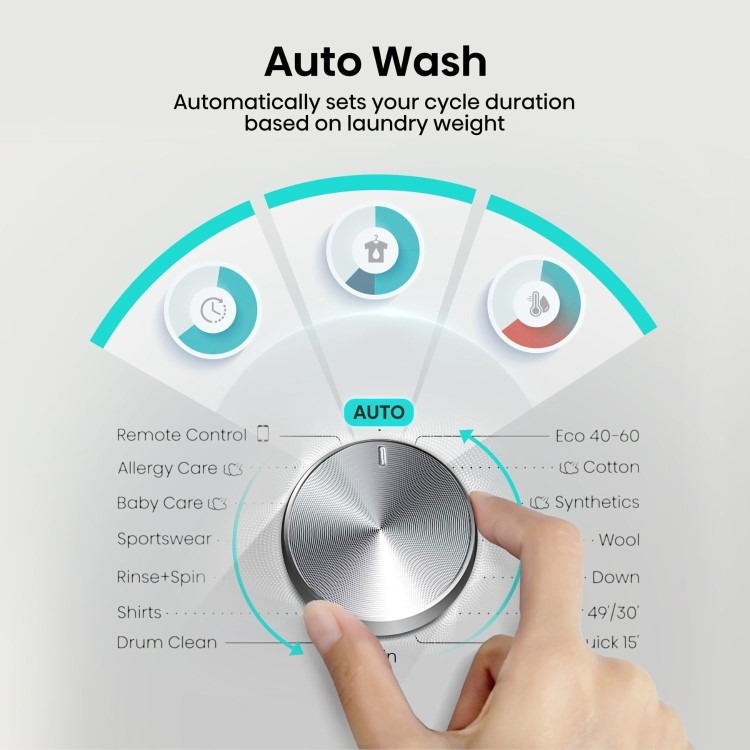 Hisense 3S Series 9kg 1400rpm Washing Machine - White - Image 5