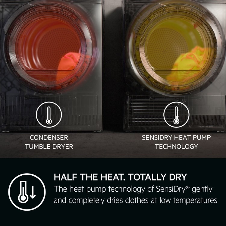 AEG 8000 Series AbsoluteCare 9kg Heat Pump Tumble Dryer - White - Image 8