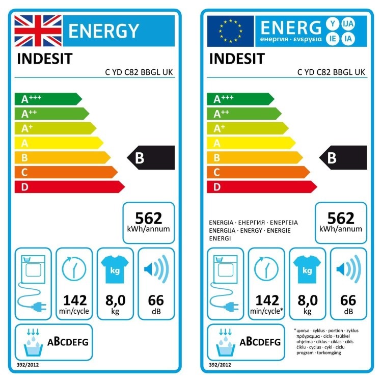 Indesit 8kg Condenser Tumble Dryer - Black - Image 9