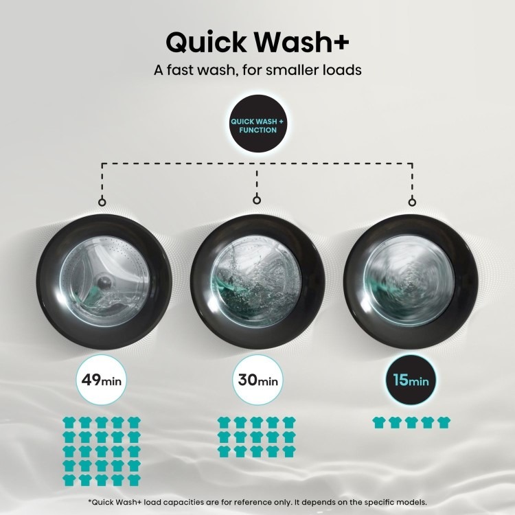 Hisense 3S Series 9kg 1400rpm Washing Machine - White - Image 11