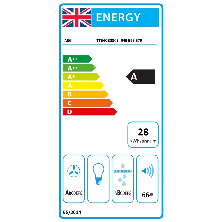 AEG 6000 Series 60cm 4 Zone Venting Hob - Image 11
