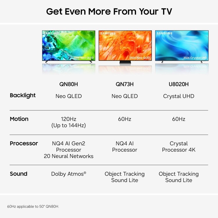 Samsung QE55QN73HAUXXU 55" Neo QLED 4K Ultra HD Smart TV with Tizen OS Mini LED HDR TV AI 4K Upscaling & Dolby Atmos Gaming Entertainment - Image 5