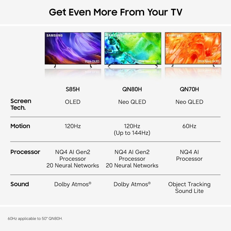 Samsung QE55QN80HAUXXU 55" Neo QLED 4K Ultra HD Smart TV with Tizen OS Mini LED HDR Gaming TV & Dolby Atmos - Image 7