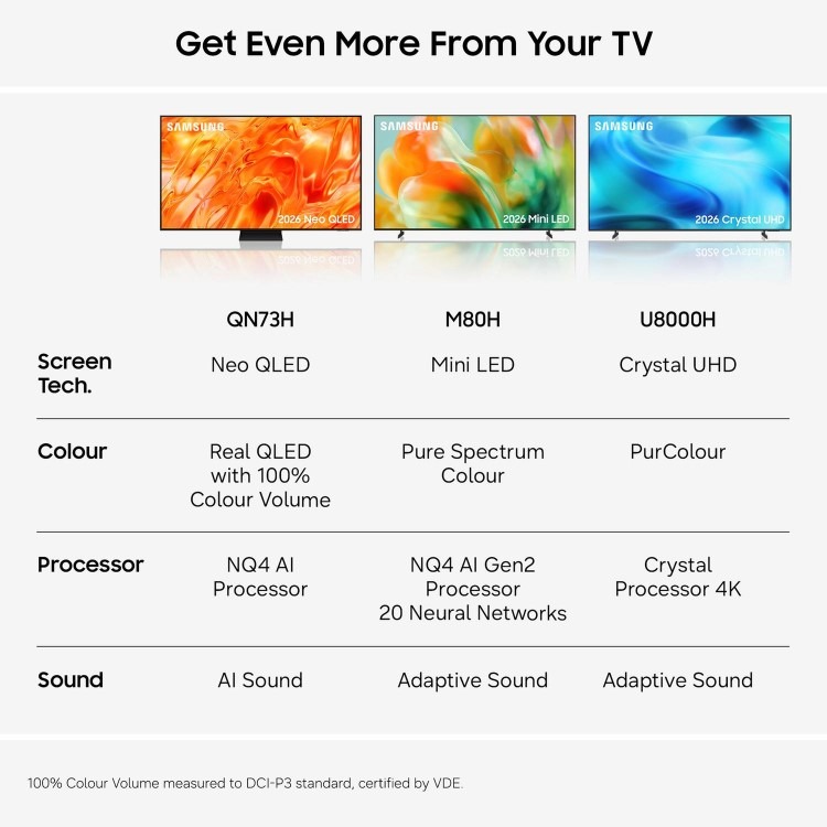 Samsung QE85QN73HAUXXU 85" Neo QLED 4K Ultra HD Smart TV with Tizen OS Quantum Mini LED AI 4K Upscaling Gaming Hub Vision AI HDR Smart TV - Image 6