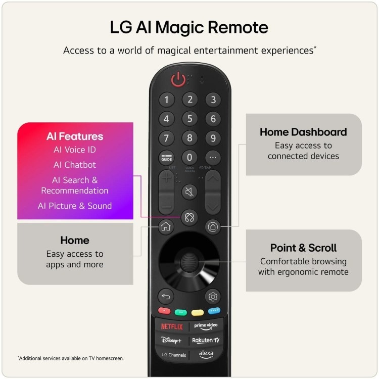 LG 85NU900B6LA 85" 4K UHD Nano AI Smart TV with HDR10 Pro webOS & AI Upscaling - Image 7