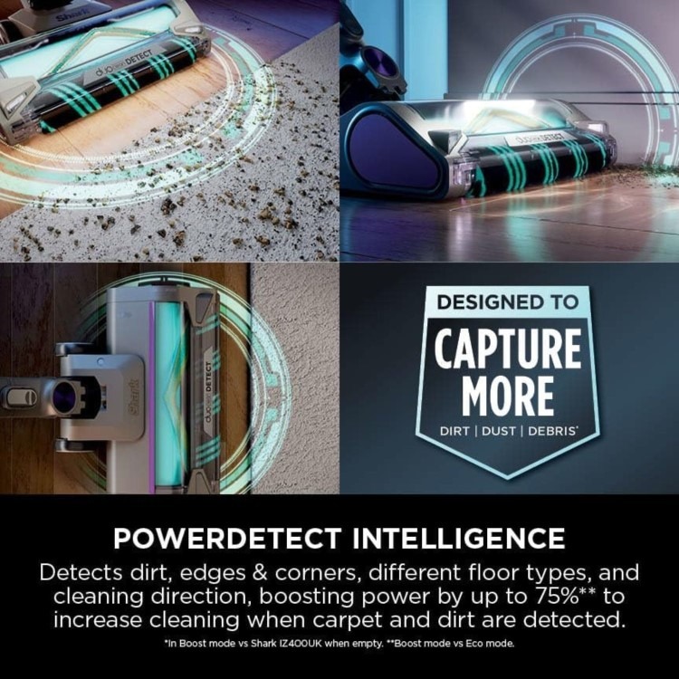 Shark PowerDetect Clean & Empty Cordless Pet Vacuum Cleaner - Image 8