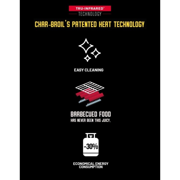 Char-Broil Essential 4G - 4 Burner Gas BBQ Grill - Black - Image 11