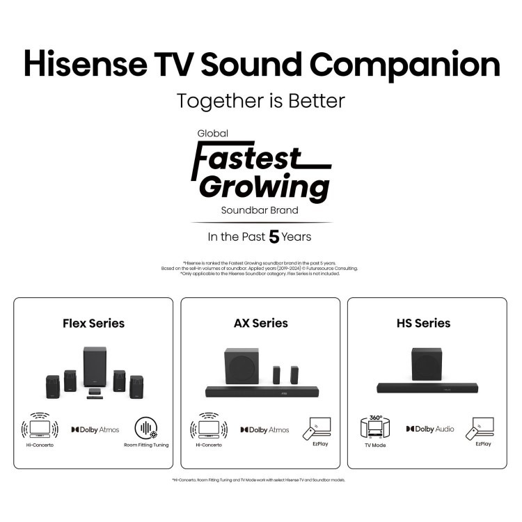 Hisense E78QTUK PRO 75 inch Smart 4K Ultra HD QLED TV - Image 12