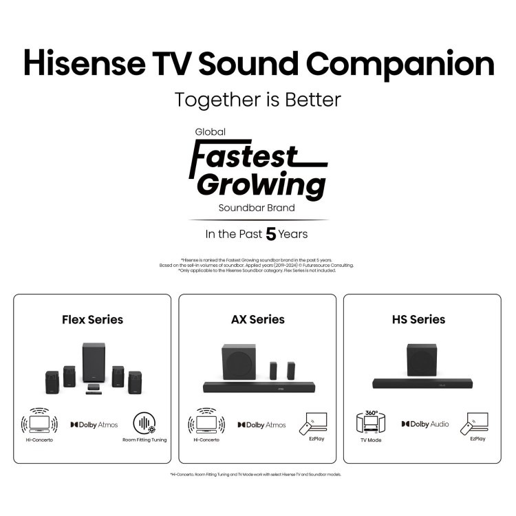 Hisense E7QTUK 85 inch Smart 4K Ultra HD QLED TV - Image 12