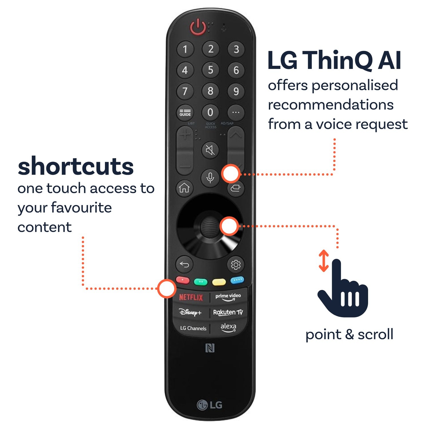 LG OLED65C56LB 65" 4K OLED Smart TV with Dolby Vision & Atmos - Image 11