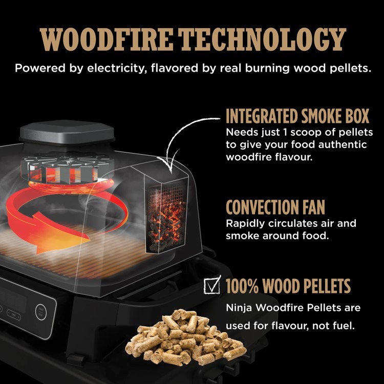 Ninja Woodfire Electric Grill & Smoker BBQ - Image 7