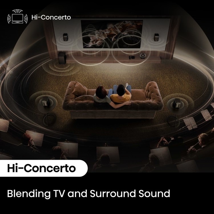 Hisense HT Saturn 4.1.2ch Sound Bar - Image 5