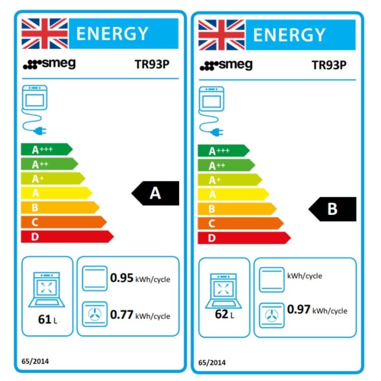 Smeg Victoria 90cm Dual Fuel Range Cooker - Cream - Image 9