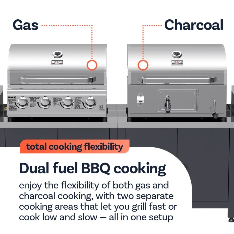 Boss Grill All Star Pro Modular Dual Fuel Outdoor Kitchen - Built-In Gas & Charcoal BBQ with Fridge - Black - Image 14