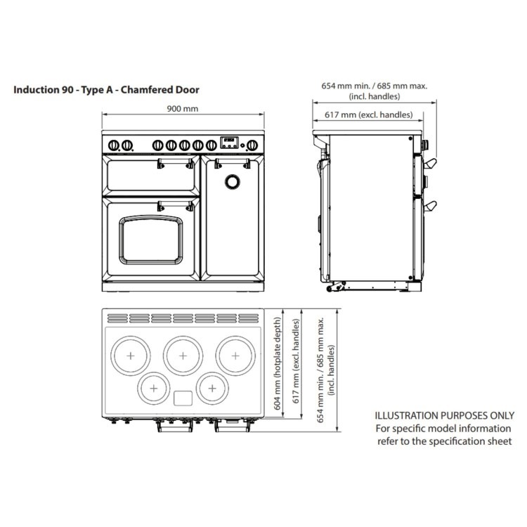 Rangemaster Classic 90cm Induction Range Cooker - Gloss Black - Image 5