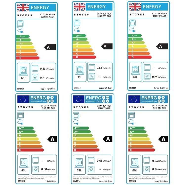 Stoves Richmond DX 100cm Electric Induction Range Cooker - Grey - Image 9